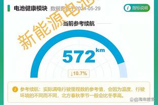 徐静雨：今后小卡就是快船老六 老大哈老二乔老四威 这是他应得的